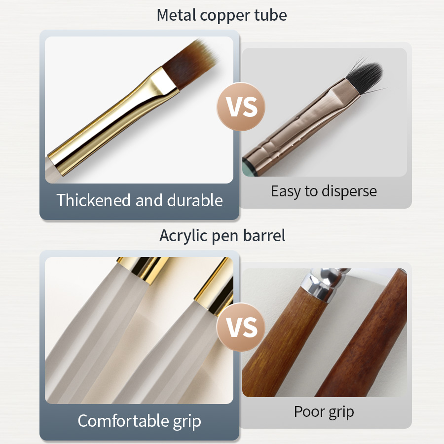 2 nail brushes Elastic sweepin - Nail Art One Stroke incelemesi ve fiyatı