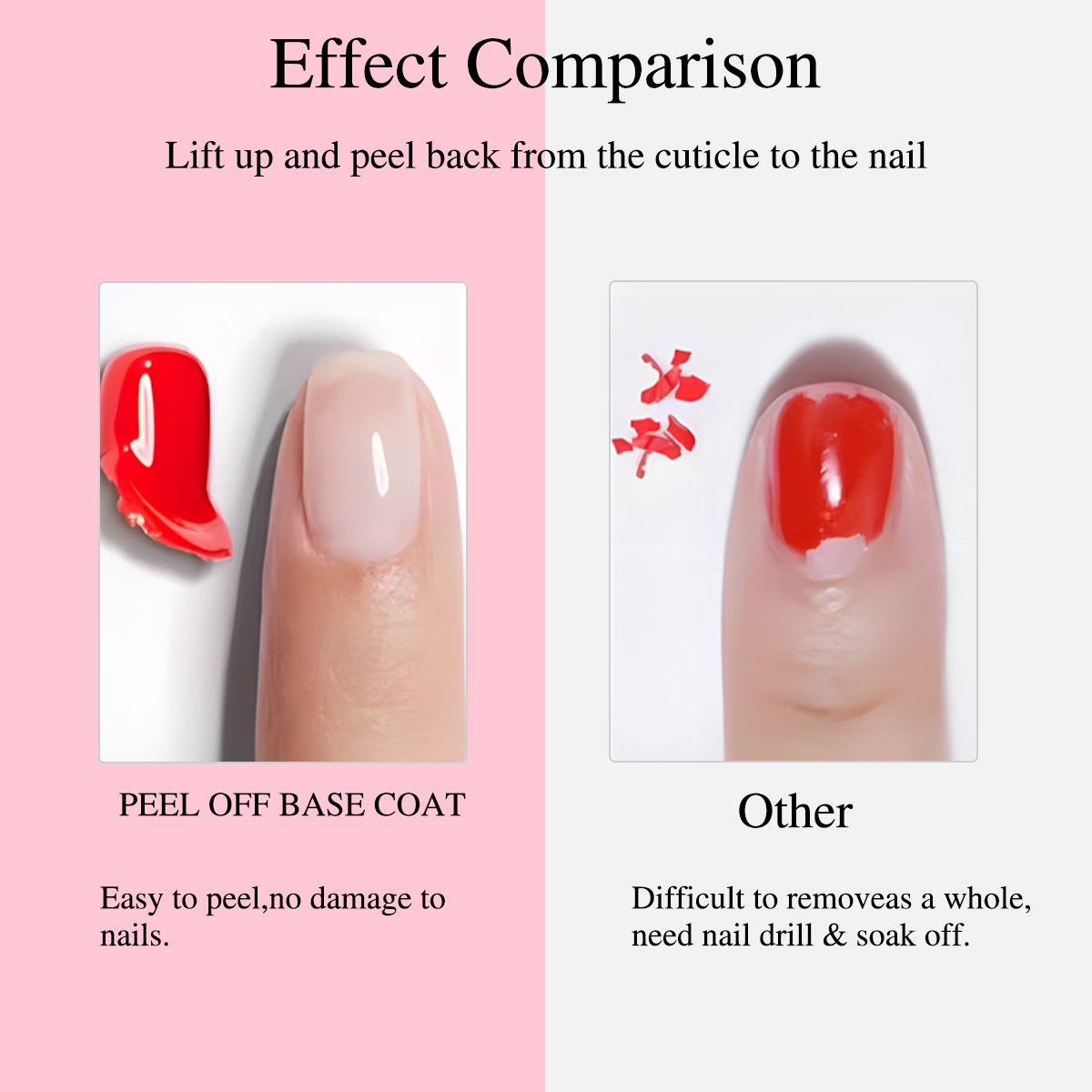 Hassleless 1pcs 15ml, peelable - Peel Off Base Coat incelemesi ve fiyatı