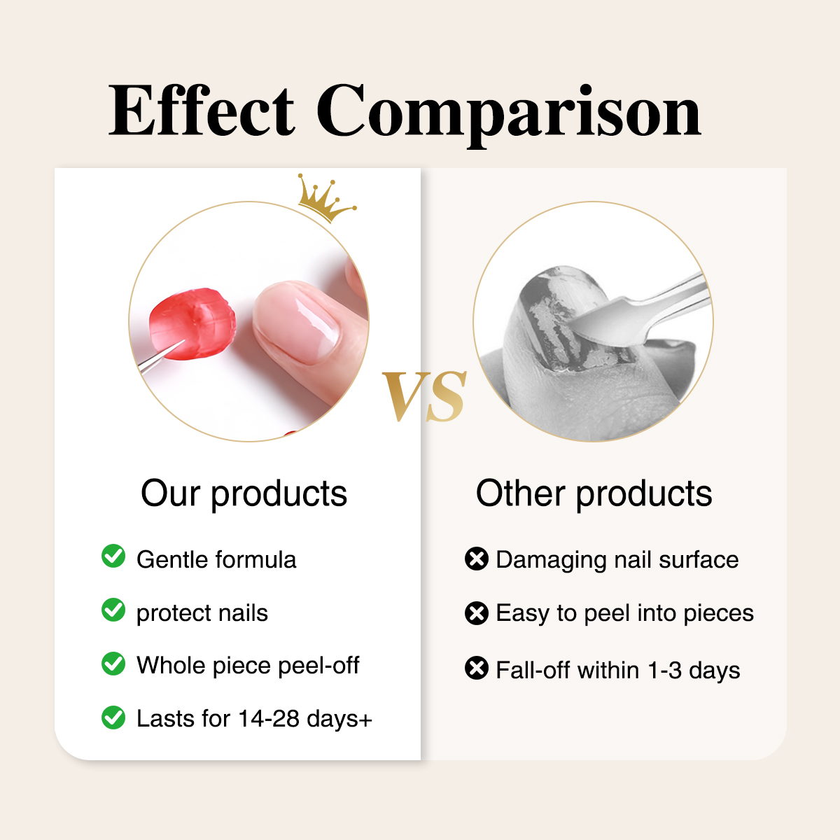 Hassleless 1pcs 15ml, peelable - Peel Off Base Coat incelemesi ve fiyatı