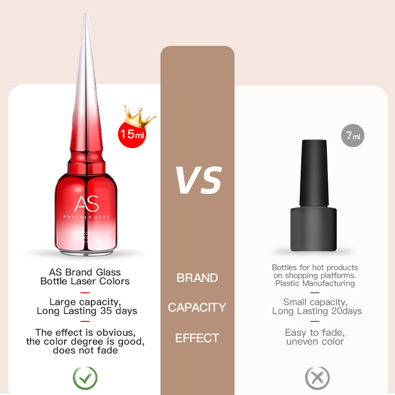 AS 15ml Peel Off Base Gel Long - Peel Off Base Coat incelemesi ve fiyatı