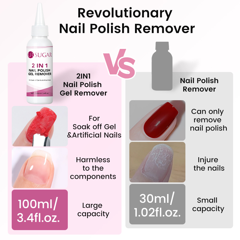 UR SUGAR 100ml Nail Polish Rem - Nail Art Gel incelemesi ve fiyatı