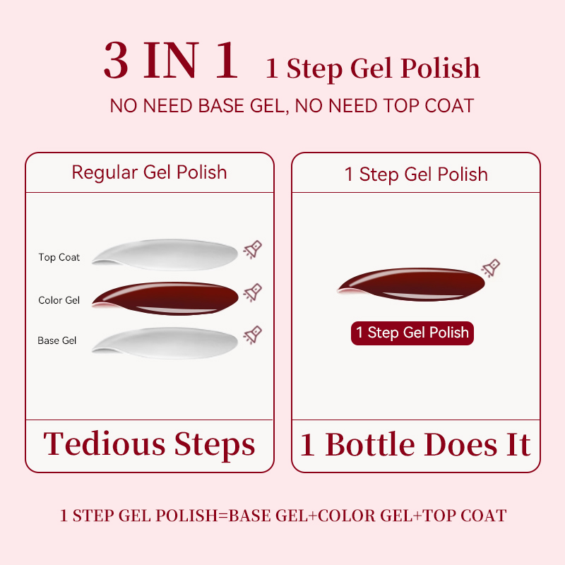 UR SUGAR 15ml 1 Step Gel Polis - Nail Art One Stroke incelemesi ve fiyatı
